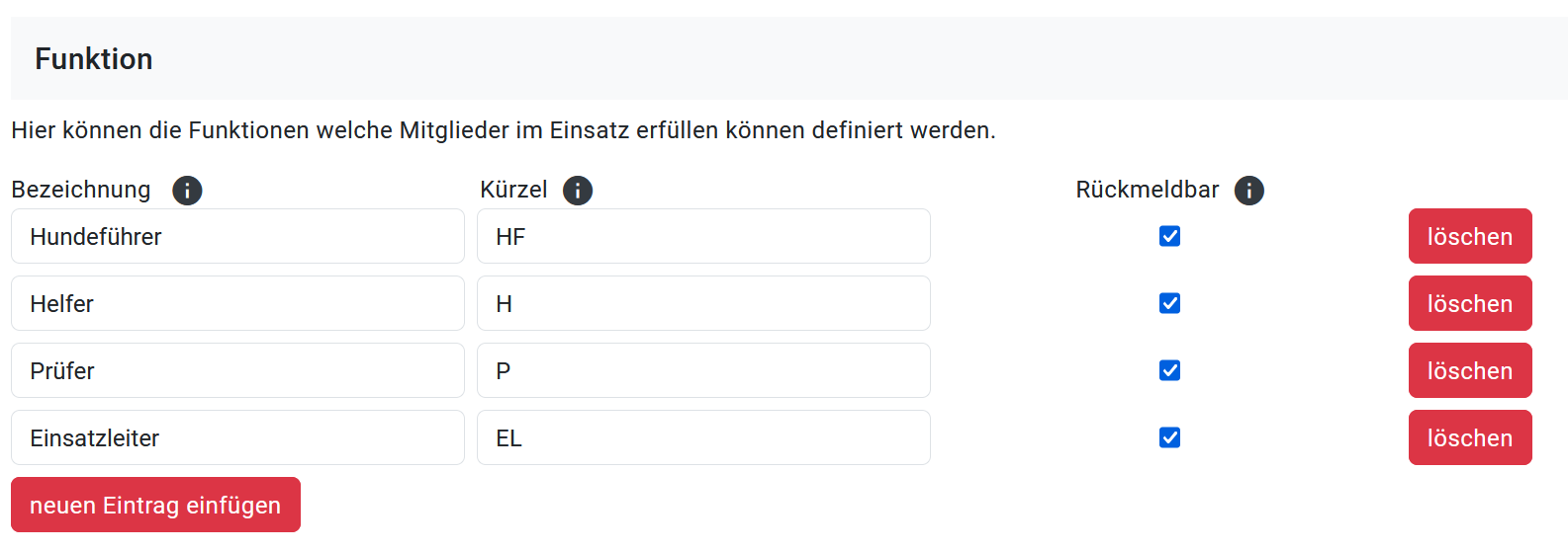 Funktionsliste